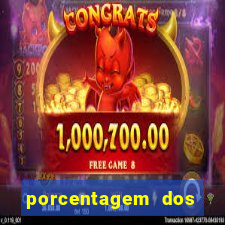 porcentagem dos slots pg tempo real